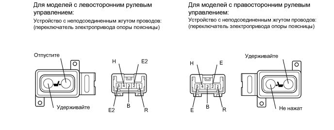 A01WSOTE01