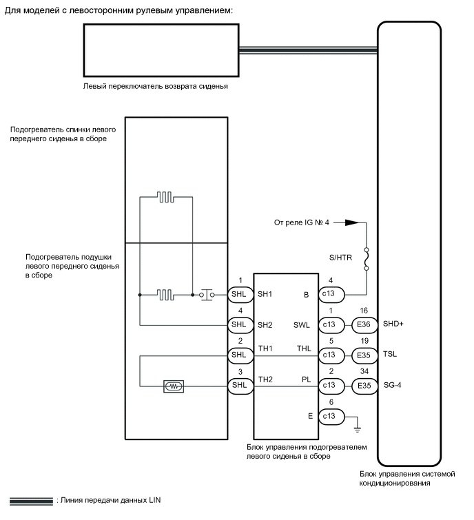 A01WSQME22