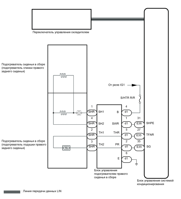 A01WSQME24