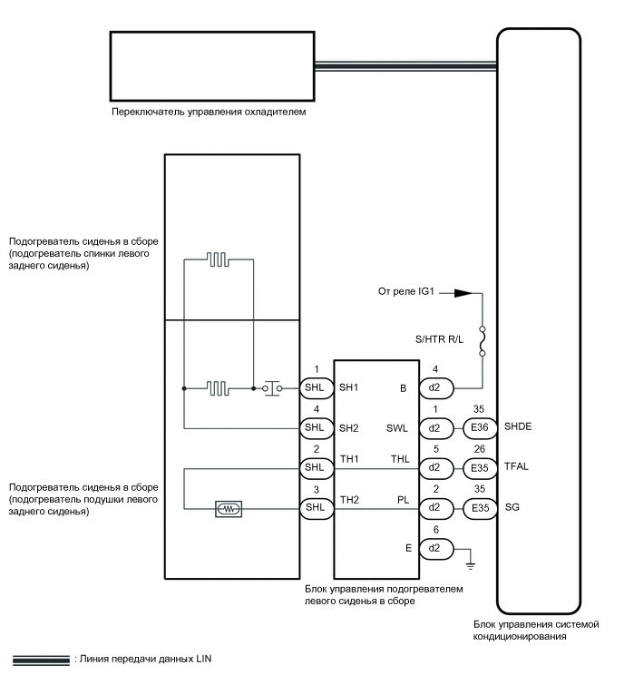 A01WSQME25