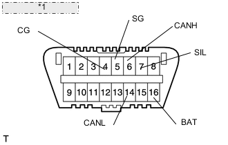 A01WSU2E02