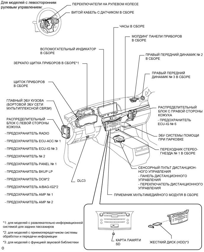 A01WSYJE03