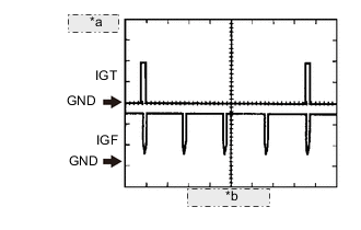 A01WT60E02