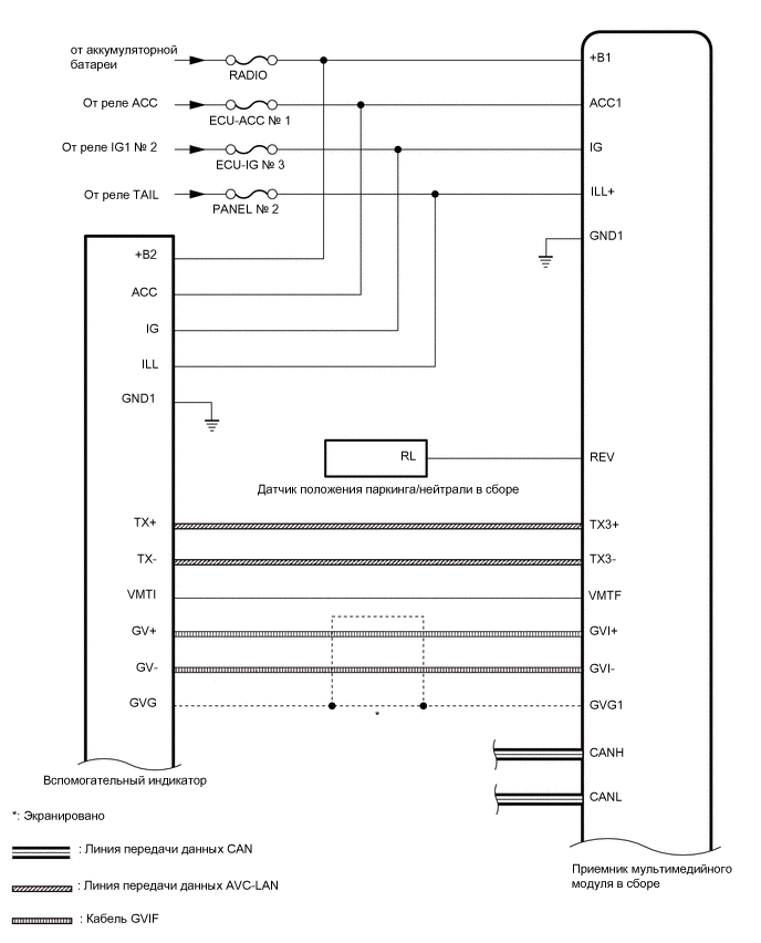 A01WTCHE02