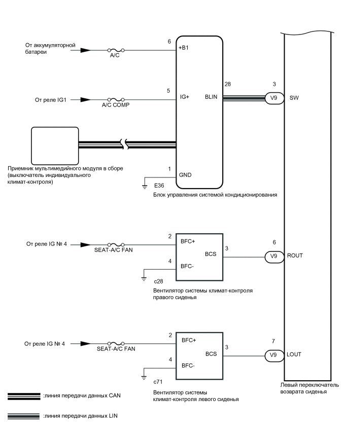 A01WTDZE02