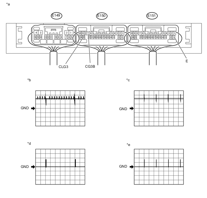 A01WTSAE02