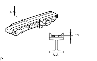 A01WTSOE02