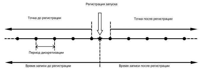 A01WTUZE19