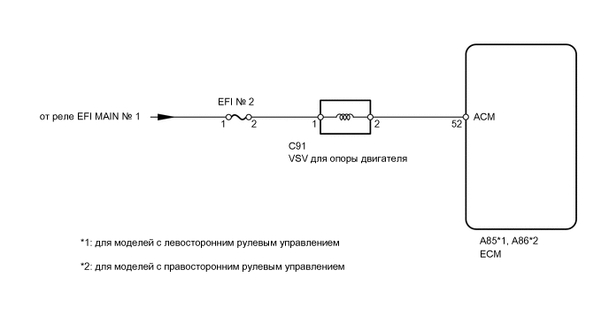 A01WTZLE05