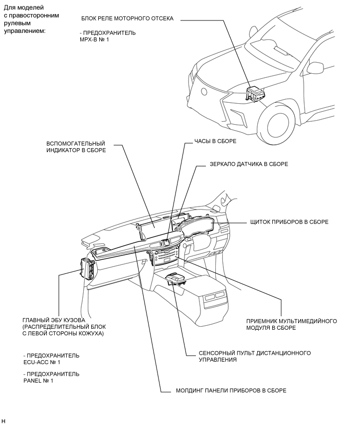 A01WU29E02