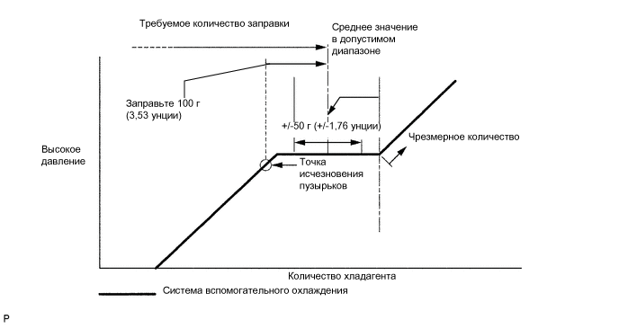 A01WU60E02