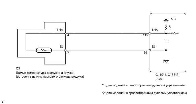 A01WUDUE22