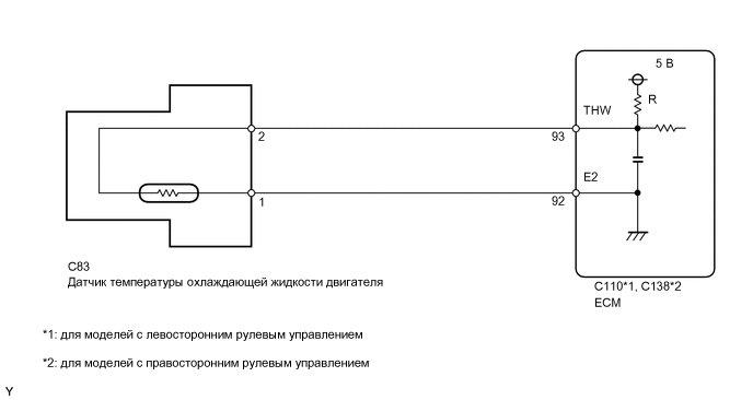 A01WUDUE23