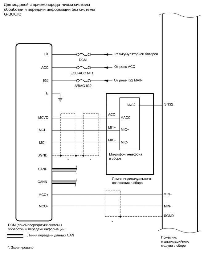 A01WUHSE01