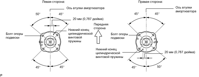 A01WUT5E06