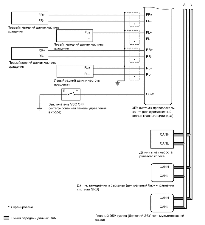 A01WUZSE02