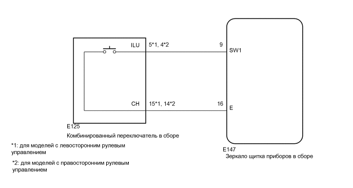 A01WV1PE27