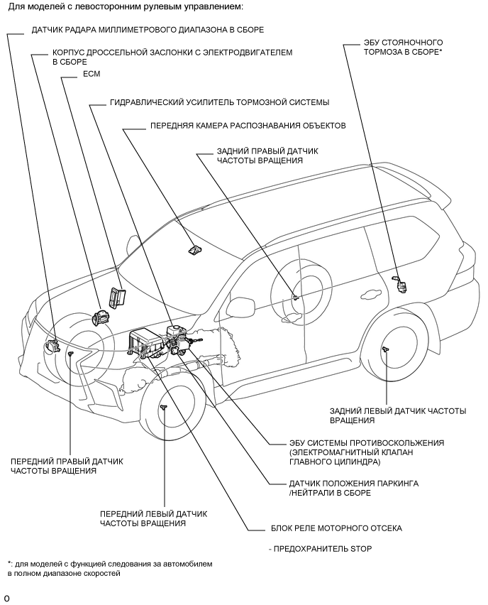 A01WV63E05