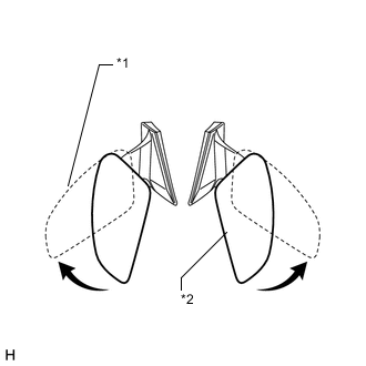 A01WVAHE01