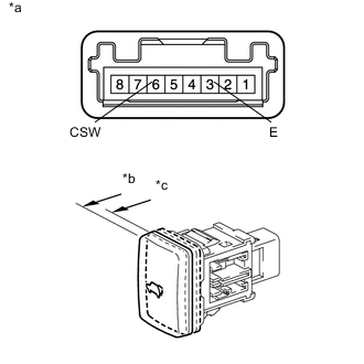 A01WVMTE02