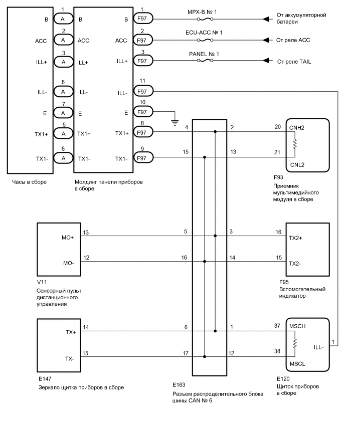 A01WVPSE02