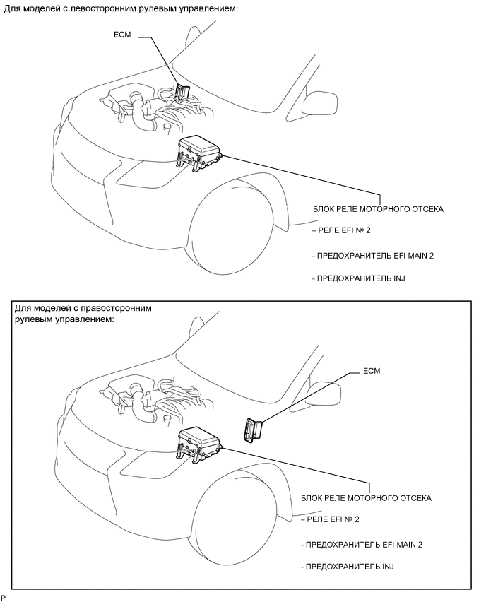 A01WWCUE02