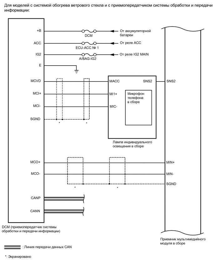 A01WWQBE02