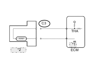 A01WWT3E02