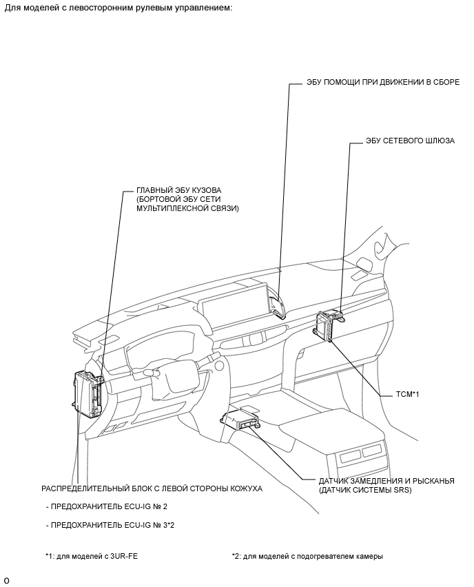 B0018TLE05