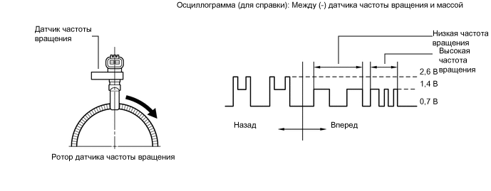 B0019BGE02