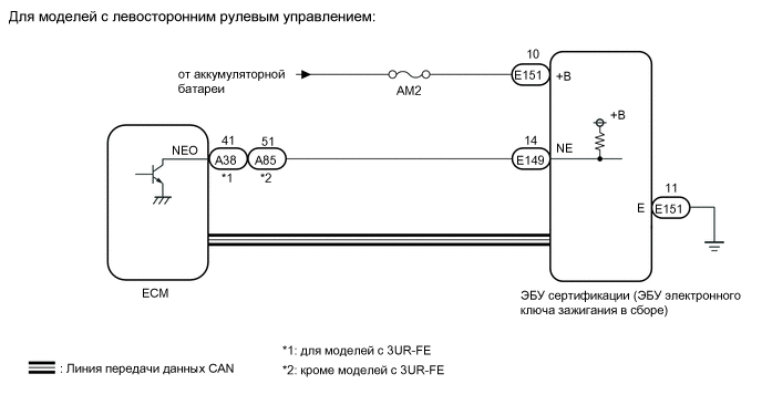 B0019BKE02