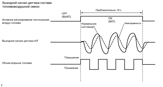 B0019DME23