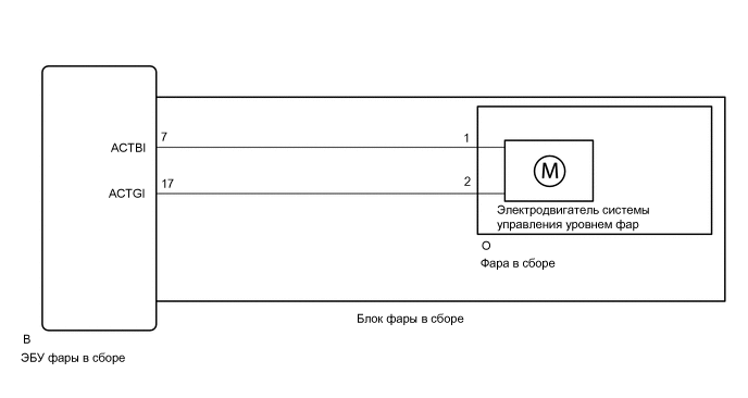 B0019LTE10