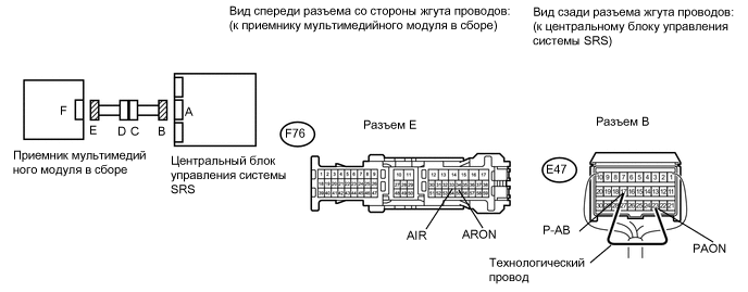 B0019PEE01