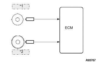 B0019UTE25