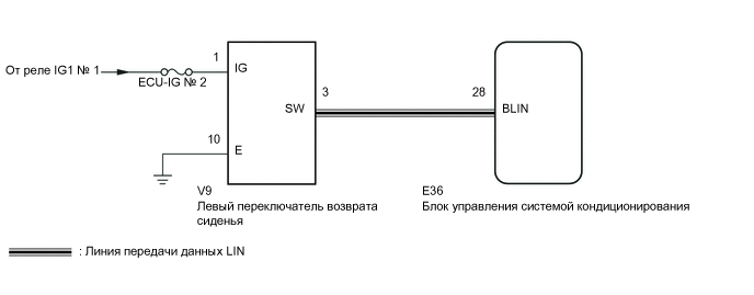 B001AWLE04