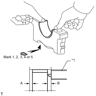 A002LLAE05