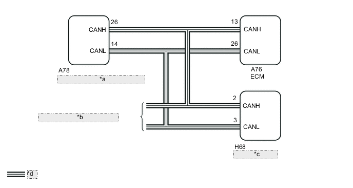 A002LLBE68