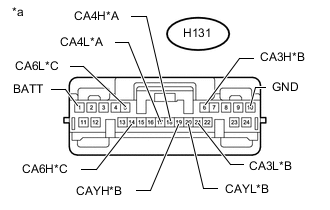 A002LLKE02