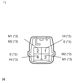 A002LNJE26