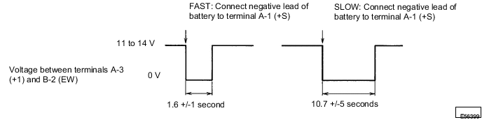 A002LRSE55