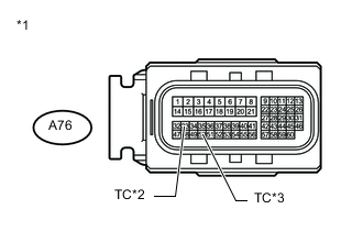 A002LUJE01