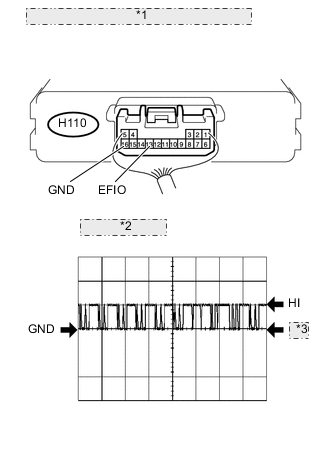 A002LVVE02