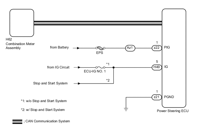 A002M2IE02