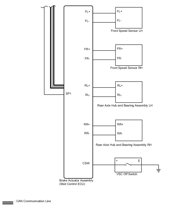 A002M7NE01