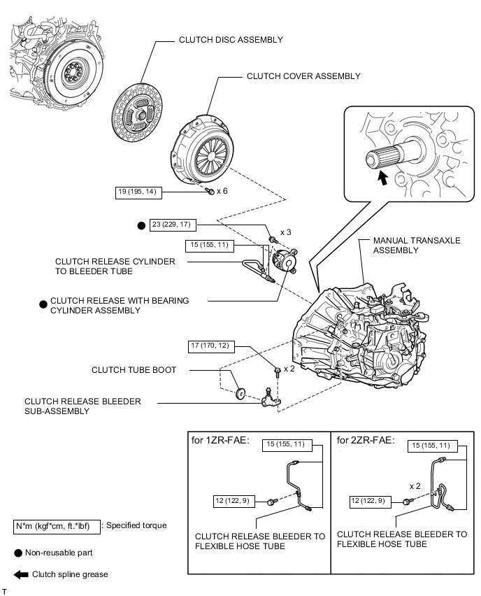 A002MCHE02