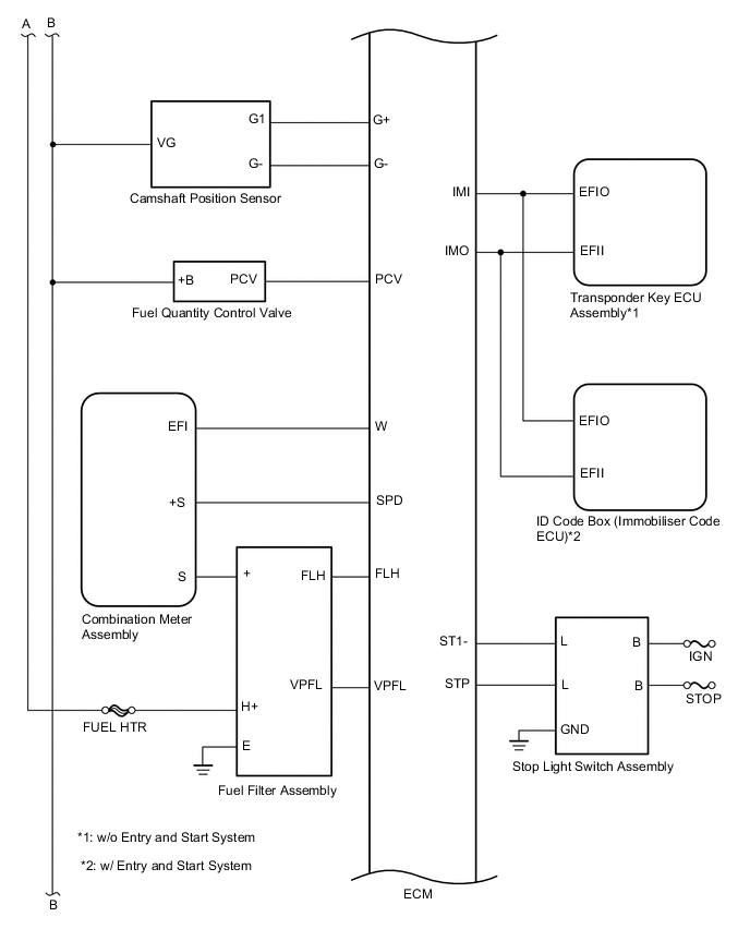 A002MG5E01