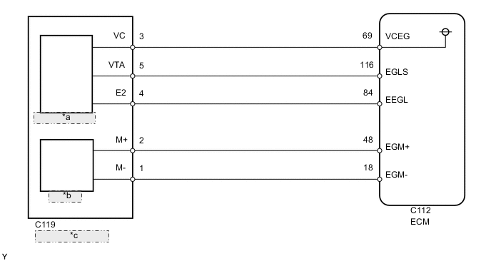 A002MHZE03