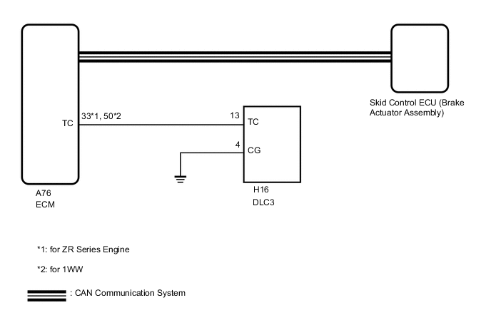 A002MMNE38