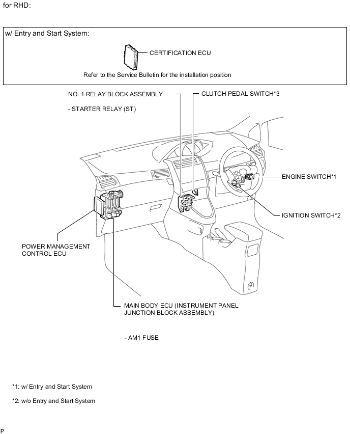 A002MNOE04